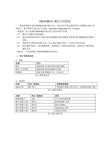 韩国SEOHO变频器-Profibus通讯功能说明书