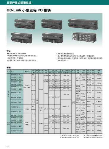 三菱CC-LINK微型远程I/O模块