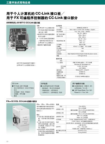 三菱PC与FX系列CC-LINK接口板产品资料