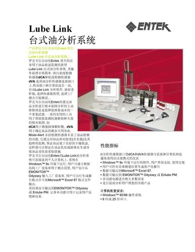 罗克韦尔自动化 Lube油液分析系统产品介绍（中文）