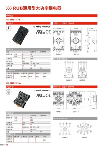 SUB-E.pdf