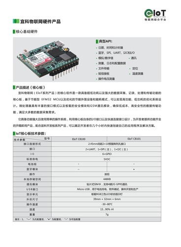 物联网核心板.pdf