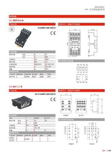 SKF14-A.pdf