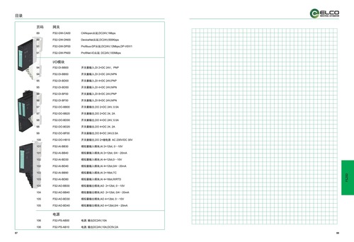 FS200.pdf